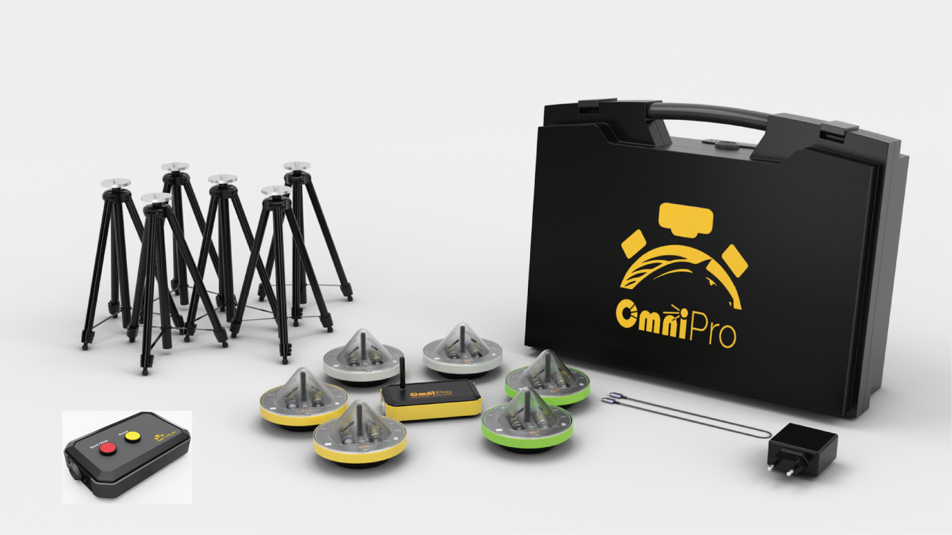 OmniPro Club with Klik